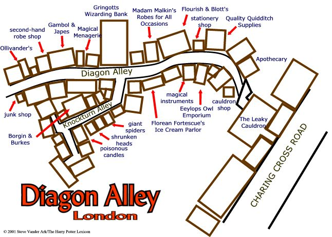 Diagon Alley Map.png|400